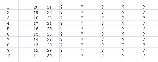 excel按照w形式排序十个一组怎么用公式写,求