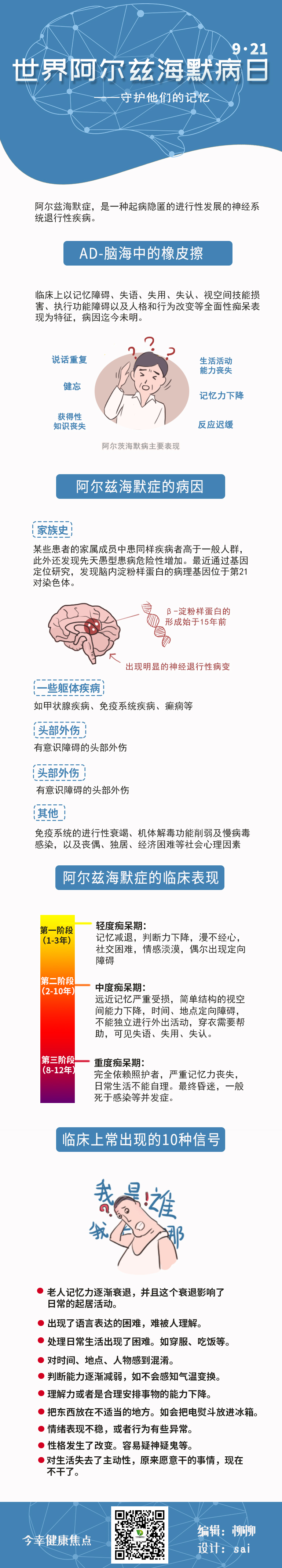世界阿尔兹海默病日 守护他们的记忆