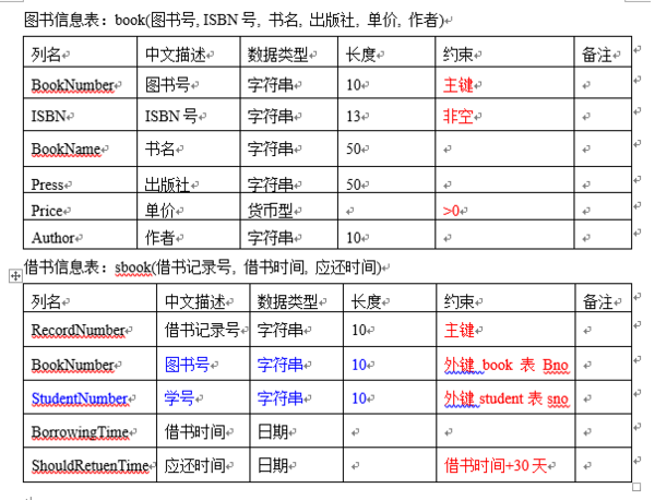 sql数据库多表查询_360问答