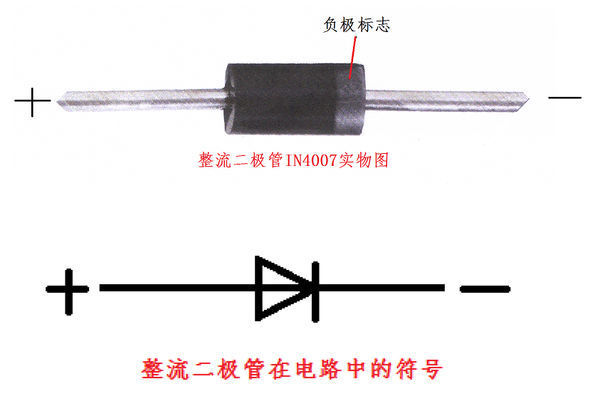 IN4007二极管在电路中的符号和实际中的符号