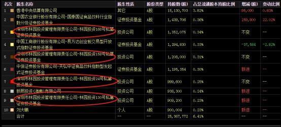 泳池設(shè)計施工公司（泳池設(shè)計資質(zhì)）