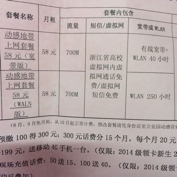 动感地带4G58元套餐 2014校园版 是如何