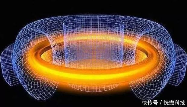 当核聚变技术被攻克了之后,世界会发生什么变