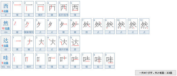 西然达哇名字多少画?_360问答