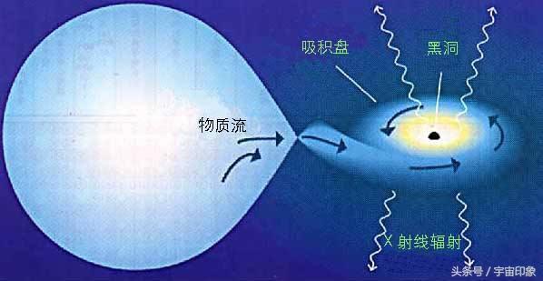 时间的流逝有快有慢对吗 t01cb8424684d8c8eac.jpg?size=598x309