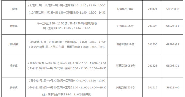 上海浦东办理劳动手册在哪里_360问答
