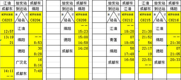 成都到绵阳高铁在哪里坐车,多少钱,时刻表_36