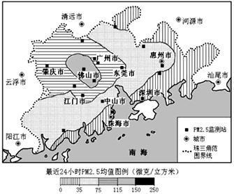 PM2.5指大气中直径小于或等于2.5微米的颗粒