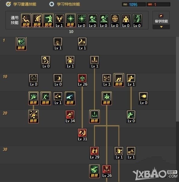 《DNF》90版女柔道刷图加点_360问答