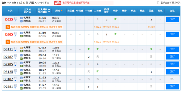 义乌到深圳有高铁吗?_360问答