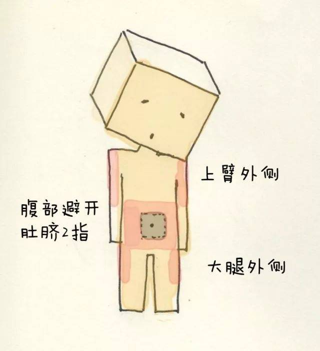 大家期待的矮小症治疗及注意事项都在这里啦