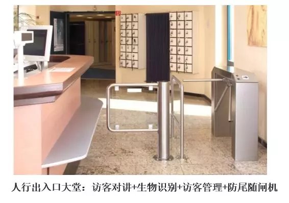 小区车辆识别系统