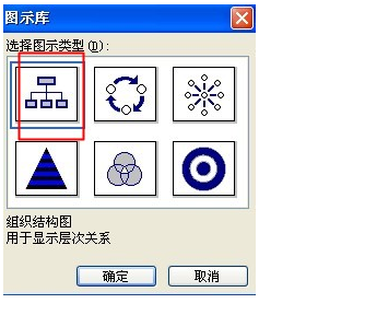 如何在excel中插入组织结构图_360问答