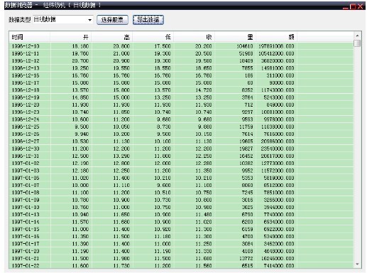 股票软件的数据如何导出到Excel?_360问答