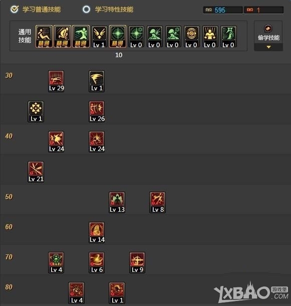 《DNF》90版剑豪刷图加点_360问答