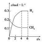 2012年8月24日,武汉市一家有色金属制造厂发