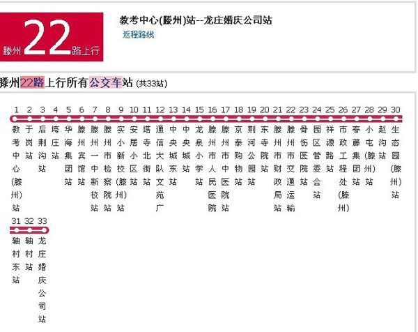 滕州 22路公交车经过哪些站_360问答