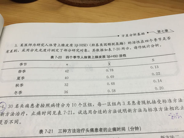 医学统计学习题。 这个题用方差分析做,我求出