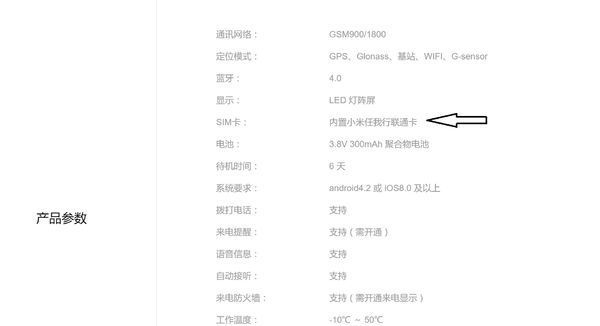小米米兔电话手表可以用移动的卡吗?_360问答