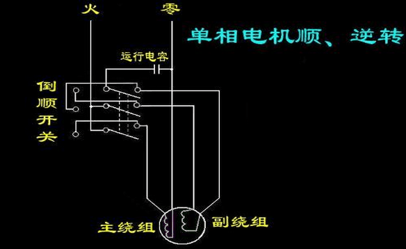 单相电机主副相线圈如何设置调整转速_360问
