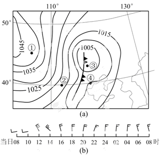图(a)为某日08时海平面气压分布图(单位:百帕)