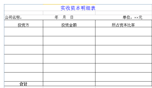 请问实收资本需要设置明细帐吗_360问答