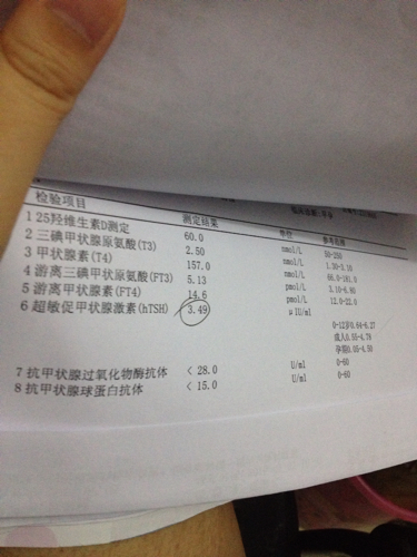 怀孕三个月,医生说超敏促甲状腺激素偏高一点