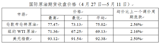 炒股,也可以跟着感觉走