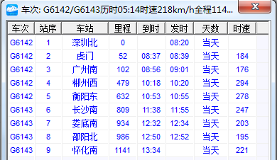 G6142高铁时刻表是怎么没有到韶山南的_360