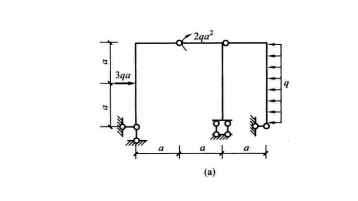 钢结构梁的角度怎么算 建筑消防设计 第2张 钢结构梁的角度怎么算 建筑消防设计 第2张