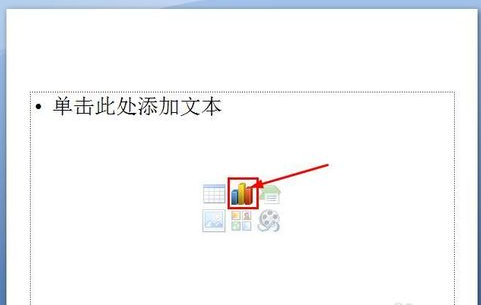 ppt怎么做图表数据分析图_360问答