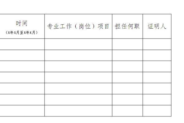 2015年一级建造师工作年限证明【专业工作(岗