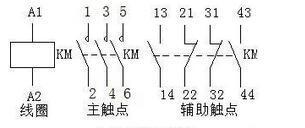 交流接触器和继电器的电工符号分别是?_360问答