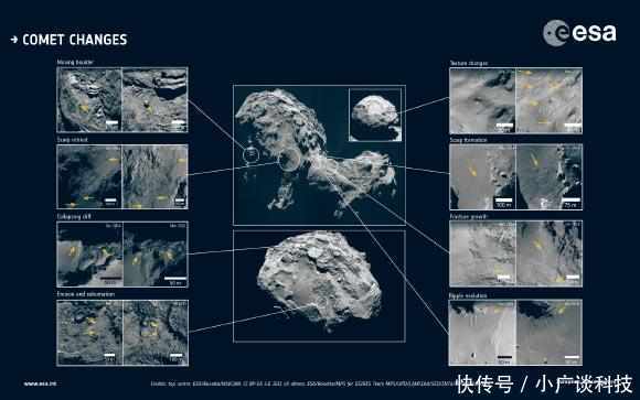 科学家发现67P彗星出现显著结构变化!