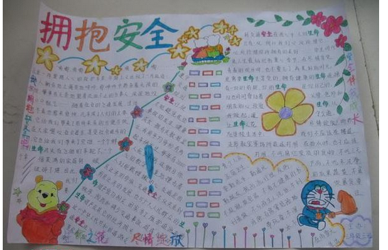 安全手抄报应该怎样画(显示图)_360问答