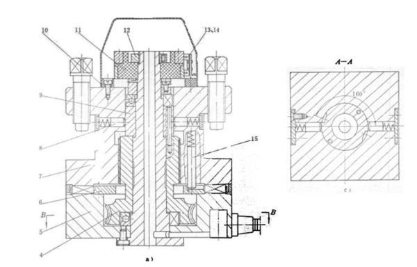 自动回转刀架的工作原理?_360问答