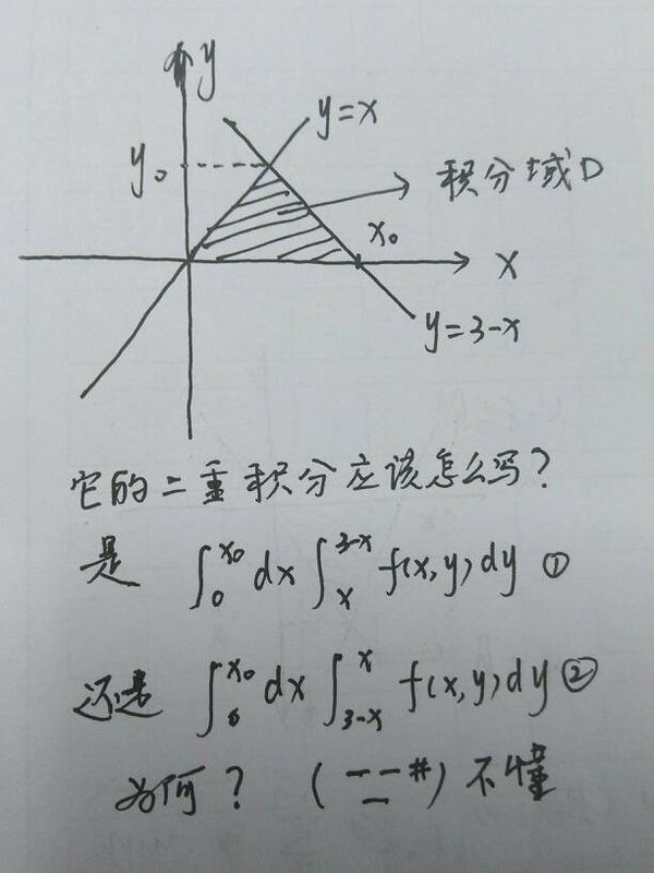 高数,二重积分,哪个写法才是对的?谢谢_360问