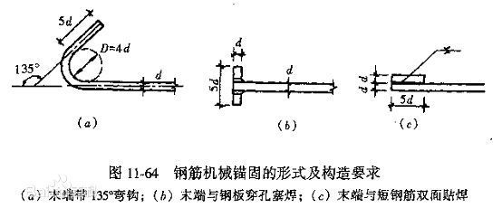 连系梁的钢筋锚固长度是多少?_360问答