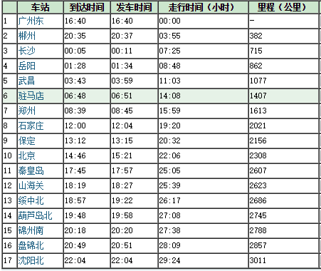 z14在长沙几站台停_360问答