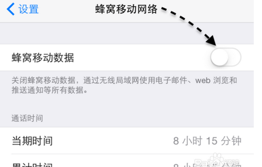 我的苹果5怎么激活移动蜂窝数据网络_360问答