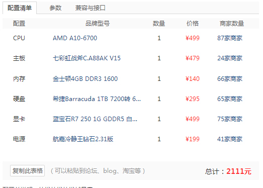 想自己装一台主机价格2000左右的电脑,有大神