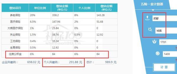 成都职工与内江职工同样的缴纳社保相差多少工