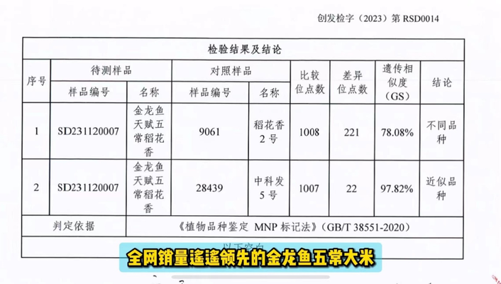 龍魚(yú)疾病圖解圖片高清圖（龍魚(yú)疾病圖解圖片高清圖大全）