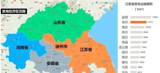 重磅! 2018全国城市新排名出炉! 徐州, 二线城市