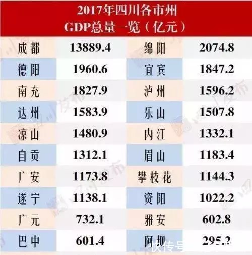 成都全面限购后,绵阳房价成倍增长,未来绵阳房价何去何从?