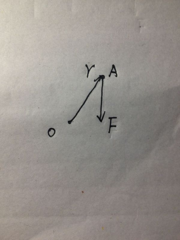 求此情况下的力矩方向_360问答