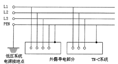 三相电路中当三相负载不对称时,中线的作用_3