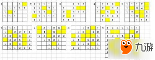 《不思议迷宫》神秘小岛扫雷第九关通关技巧详解