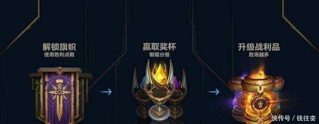 无限火力作补偿 英雄联盟冠军杯赛取消