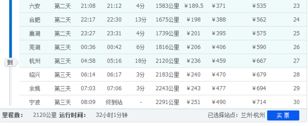 从兰州发宁波的k1042次列车经过杭州是
